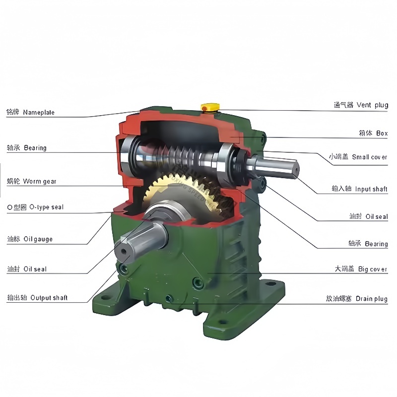 industrial worm gearbox