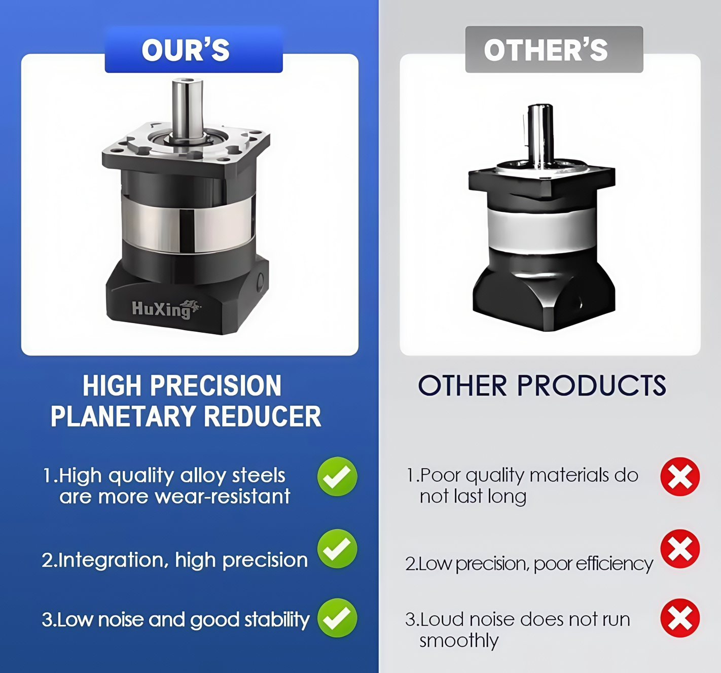 IP65 sealed planetary gearbox dustproof waterproof