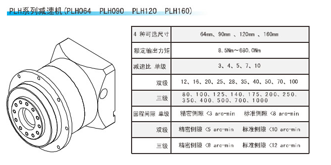 low thickness PLH pancake planetary gearbox low thickness PLH pancake planetary gearbox