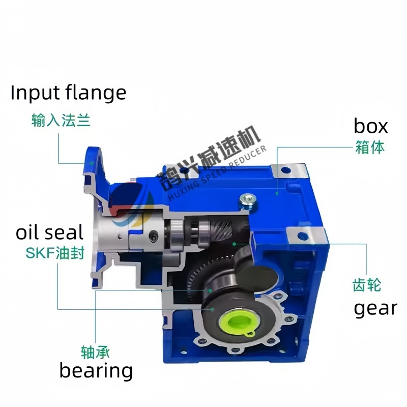 packaging machinery gear motor