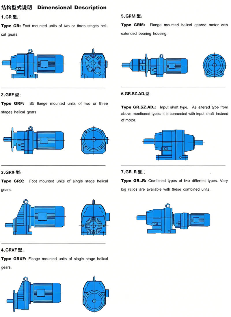 GR series helical gearbox
