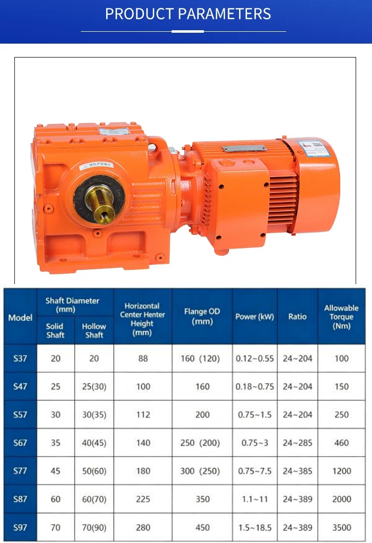 S series worm gear reducer parameter table.png S series worm gear reducer parameter table.png