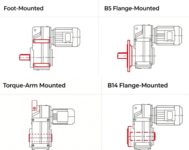 Parallel axis helical gearbox.png