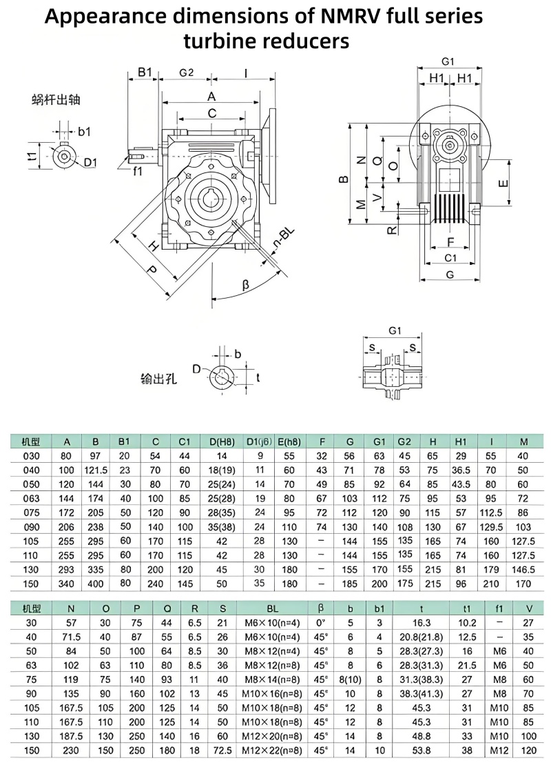 NMRV reducer size.jpg NMRV reducer size.jpg