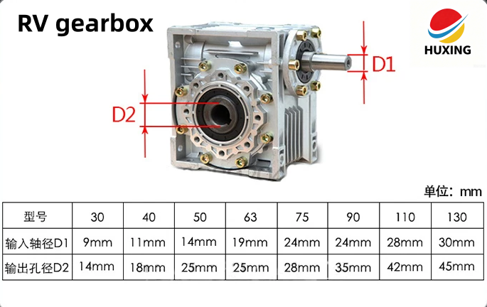 RV gearbox.png RV gearbox.png