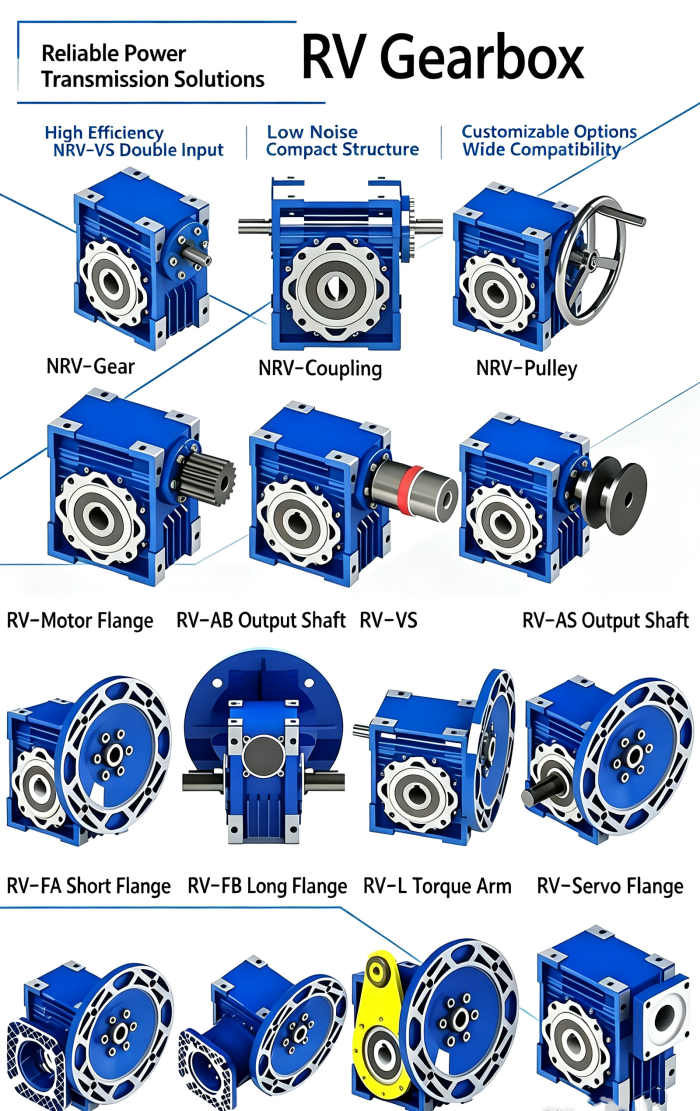 RV series gearbox.png RV series gearbox.png