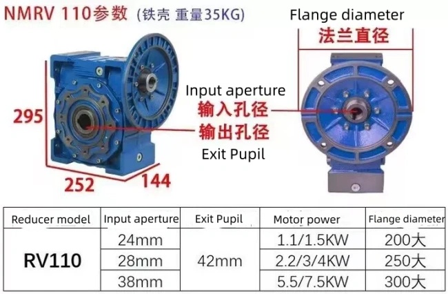 Dimensions of NMRV110 turbine reducer.jpg Dimensions of NMRV110 turbine reducer.jpg