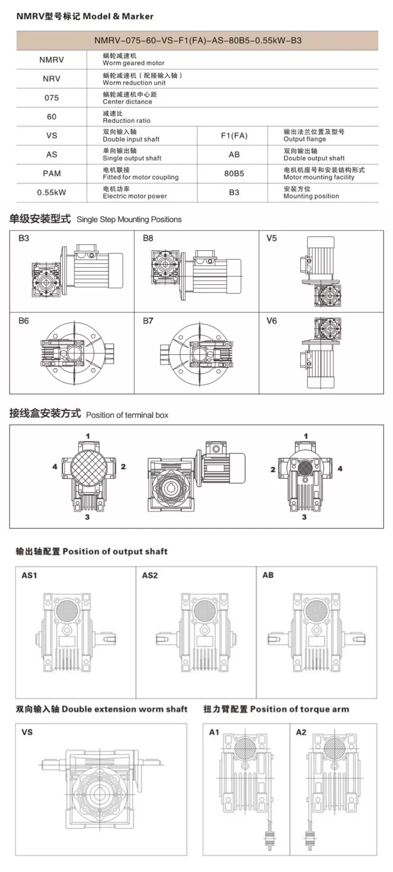 NMRV075 gearbox parameters.jpg