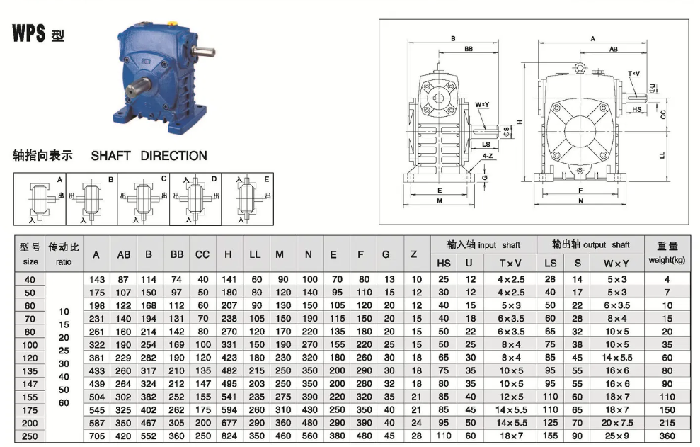 WPS series turbine gearbox size diagram.png