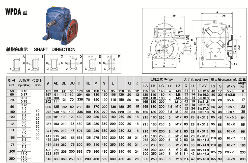 Dimensional drawing of WPDA worm gear reducer.png
