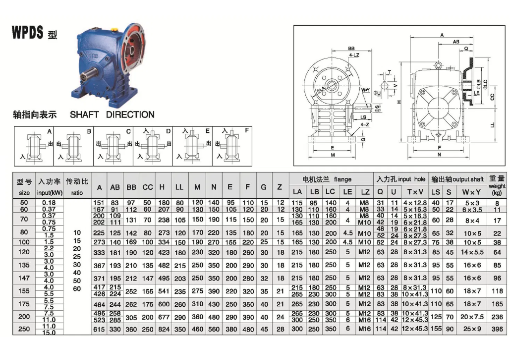 Dimensional drawing of WPDS worm gear reducer.png