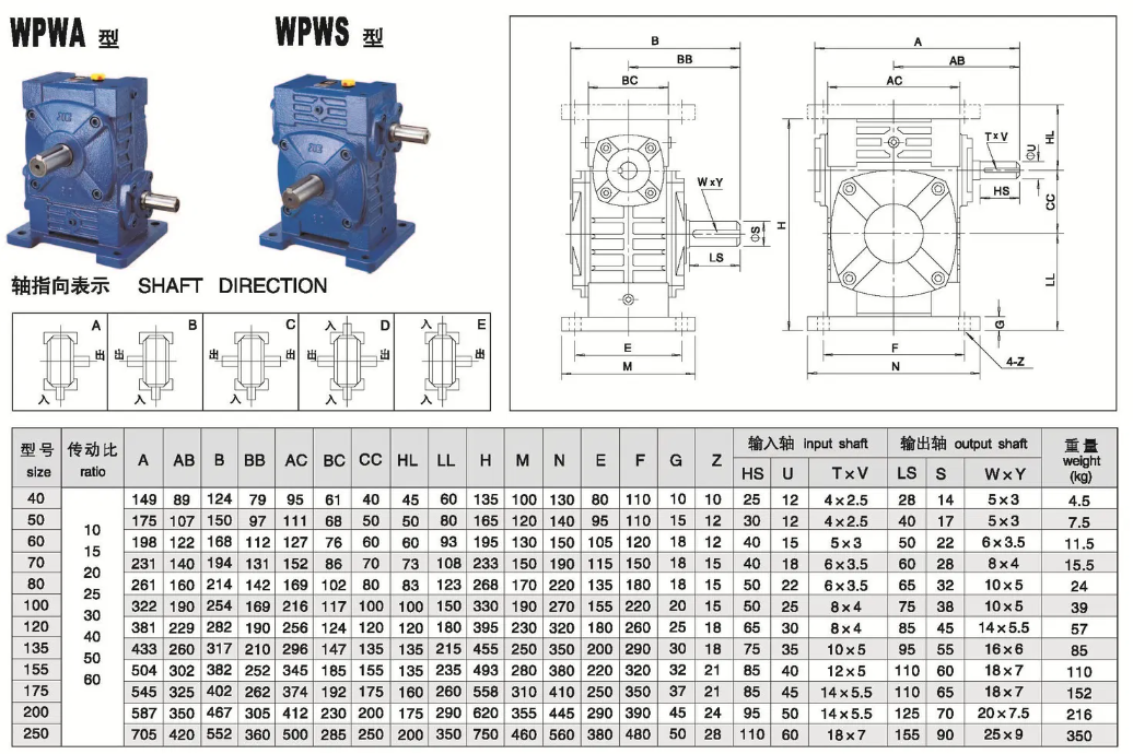 Dimensional drawing of WPWA worm gear reducer.png Dimensional drawing of WPWA worm gear reducer.png