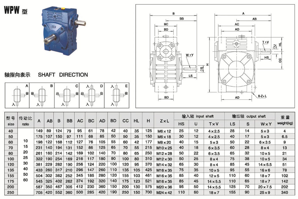 Dimensional drawing of WPW worm gear reducer.png Dimensional drawing of WPW worm gear reducer.png