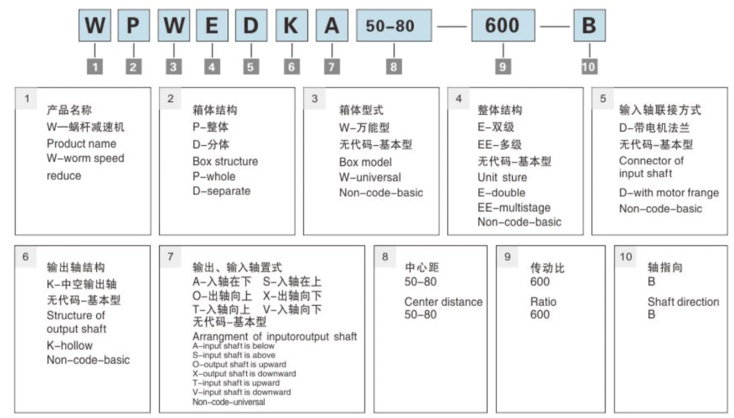 WPWEDKA50-80-600-.png