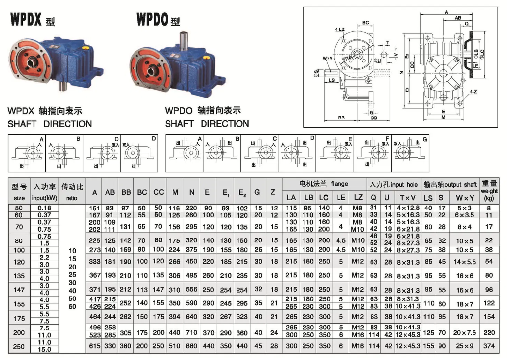 Dimensional drawing of WPDX worm gear reducer.png