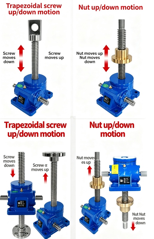 SWL series jack structure type.jpg SWL series jack structure type.jpg