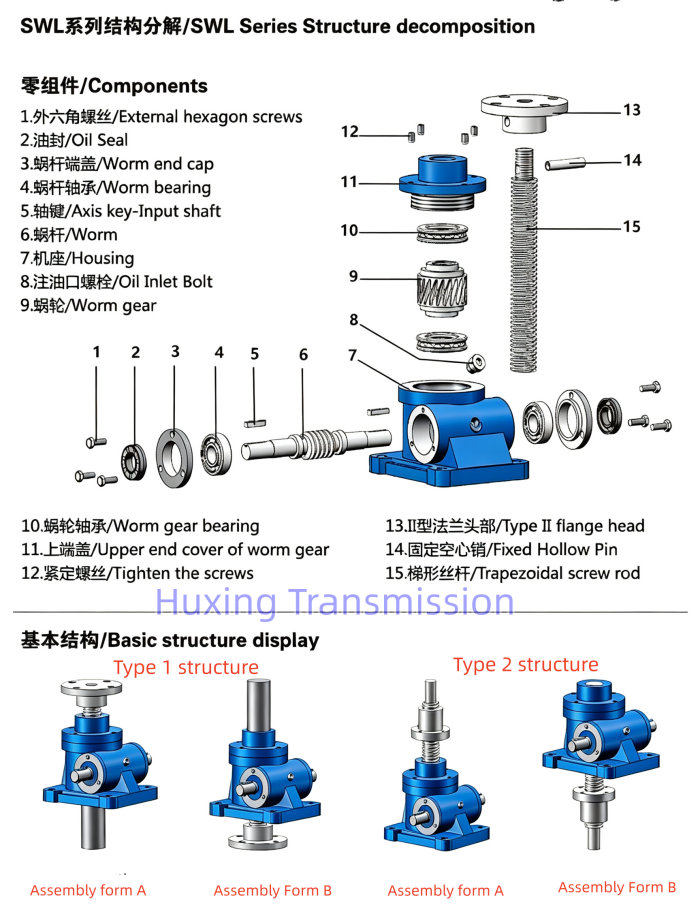 SWL series screw lift disassembly diagram.png SWL series screw lift disassembly diagram.png