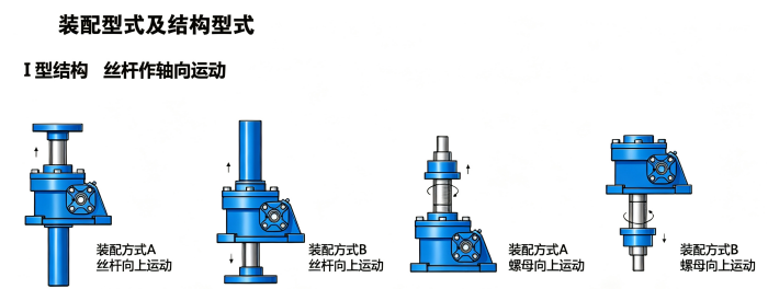 Assembly form of SWL turbine lift.png Assembly form of SWL turbine lift.png
