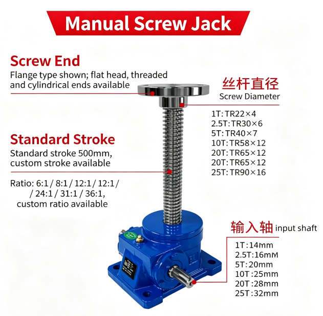 Manual screw jack device.png Manual screw jack device.png