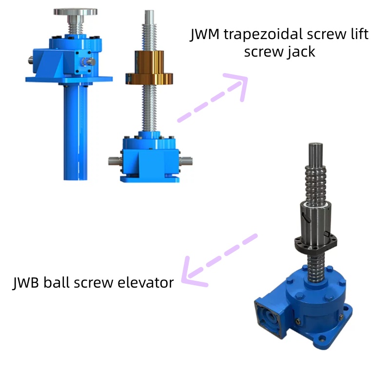 Lifting Screw Jack.jpg Lifting Screw Jack.jpg