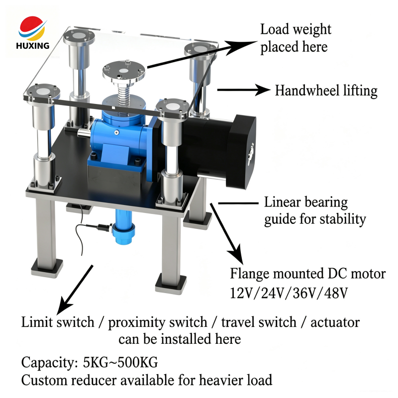 JWM Synchronized Lifting Platform with DC Motor – 12V/24V Low-Voltage Solution