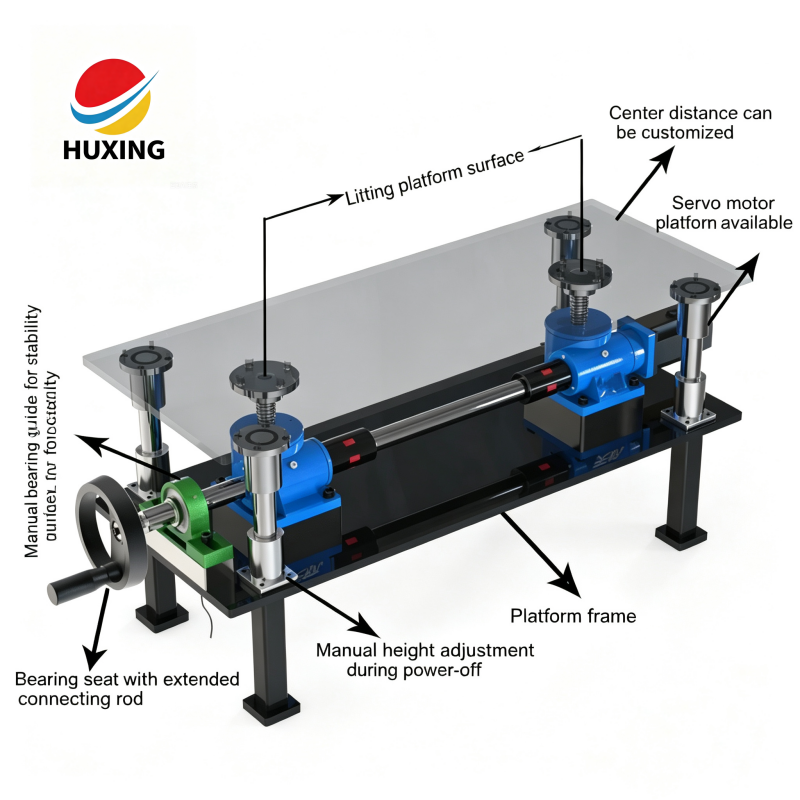 jwm-series/synchronized-lifting-platform-servo-motor jwm-series/synchronized-lifting-platform-servo-motor