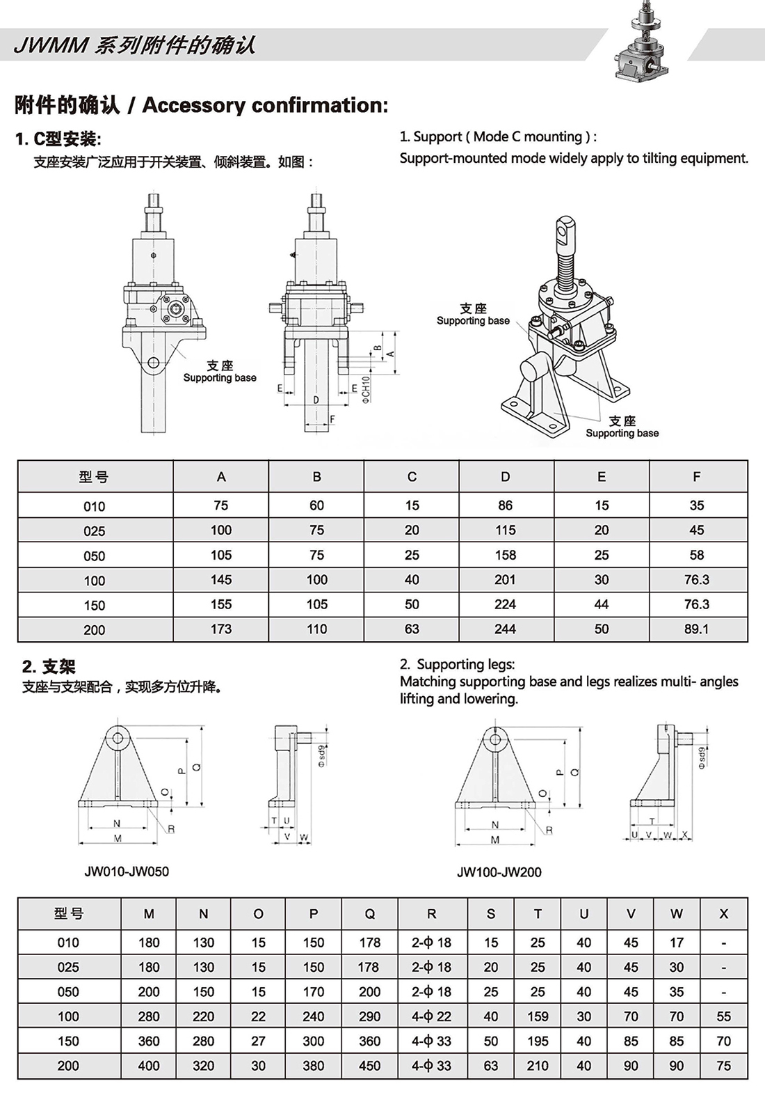 Dimensions of JWM/JWB jack accessories