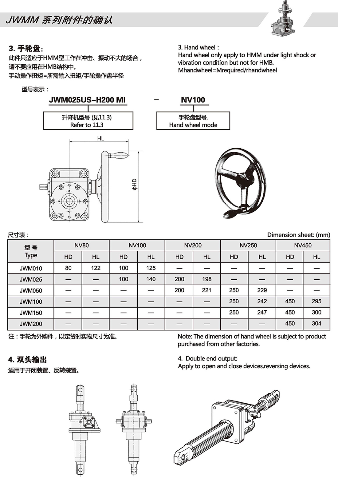 Size of hand cranked wheel for jack accessories Size of hand cranked wheel for jack accessories
