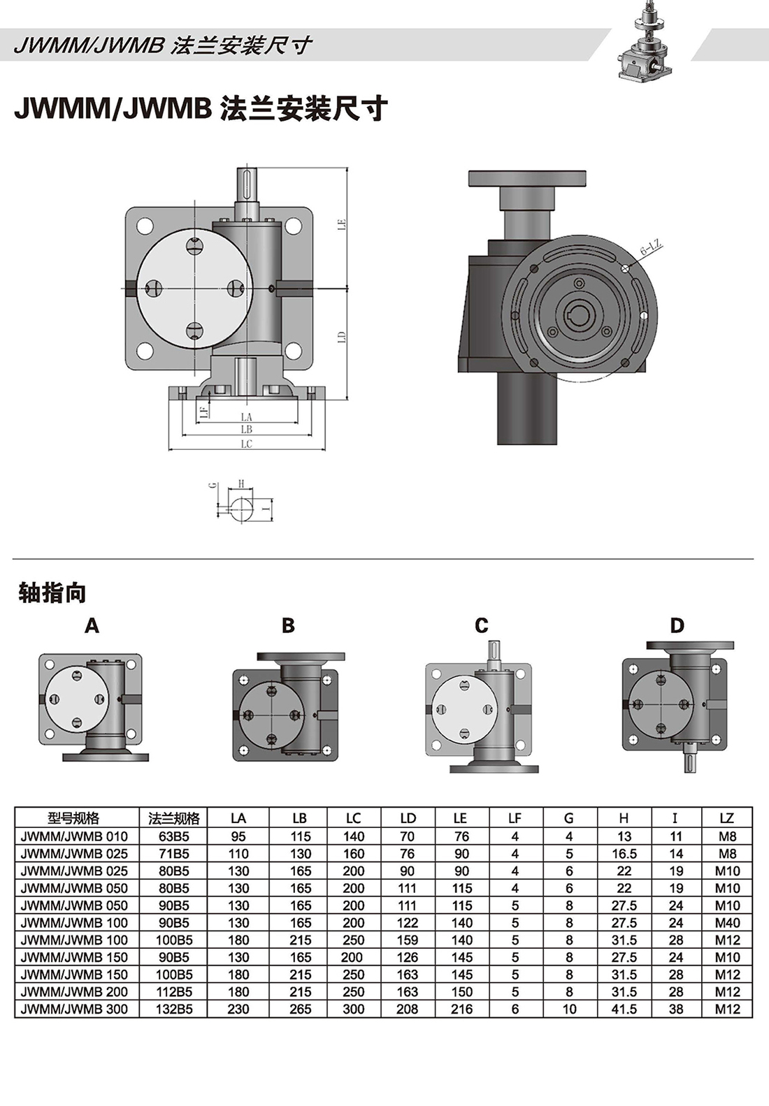 JWM/JWB series screw jack flange size JWM/JWB series screw jack flange size