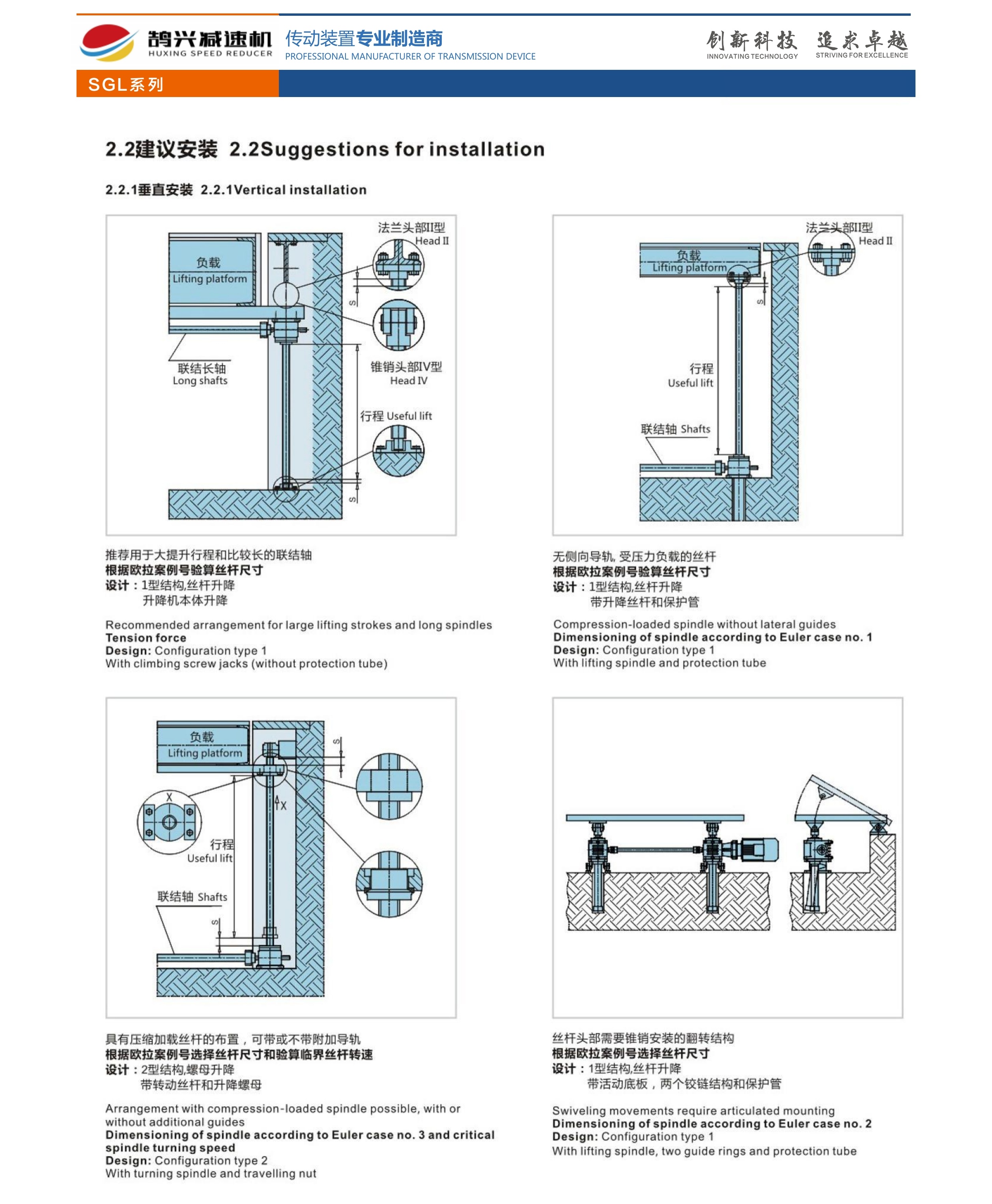 Screw Jack Vertical Installation – Mounting Diagram & Best Practices