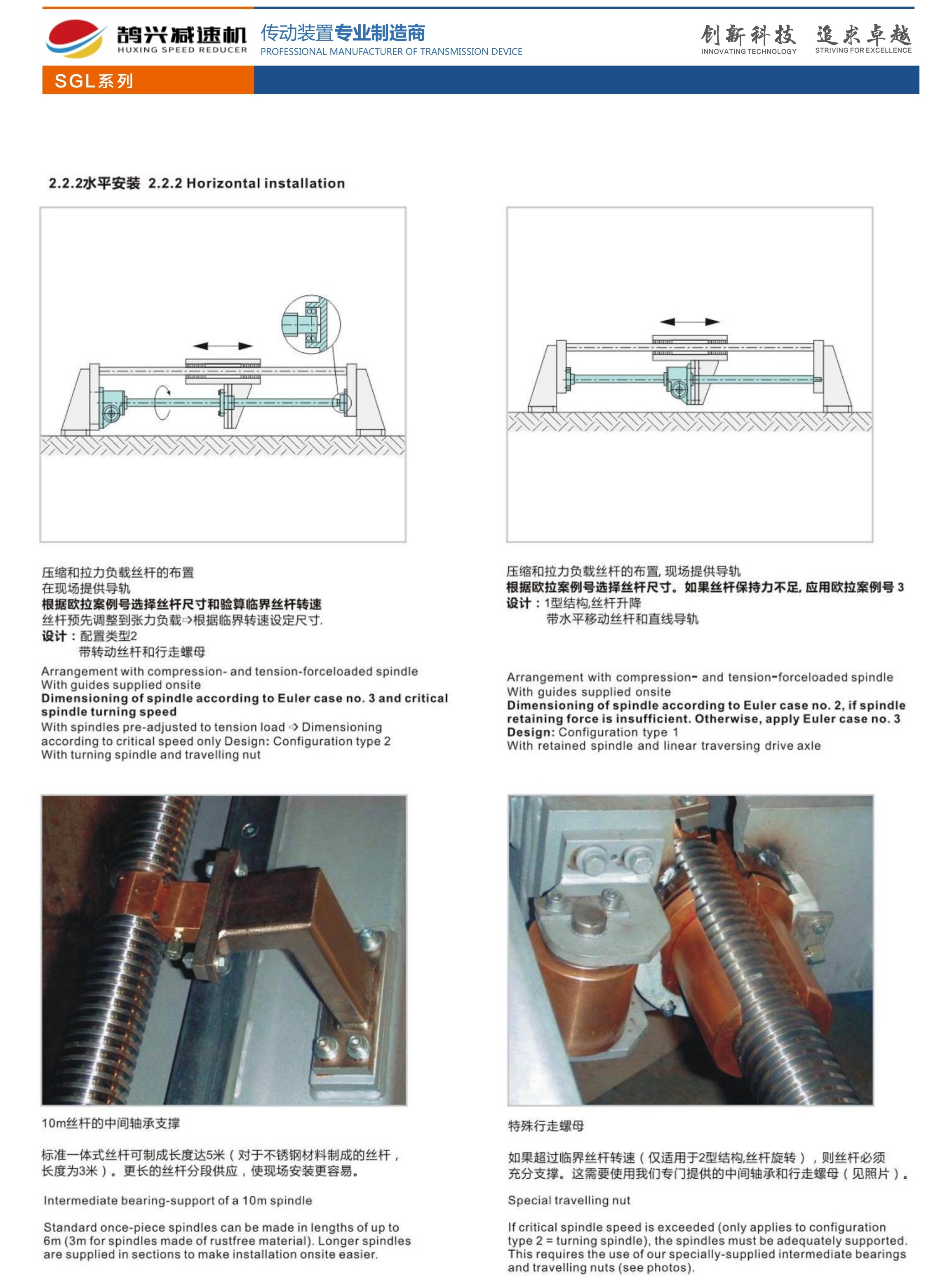 Screw Jack Horizontal Installation – Mounting Diagram & Best Practices