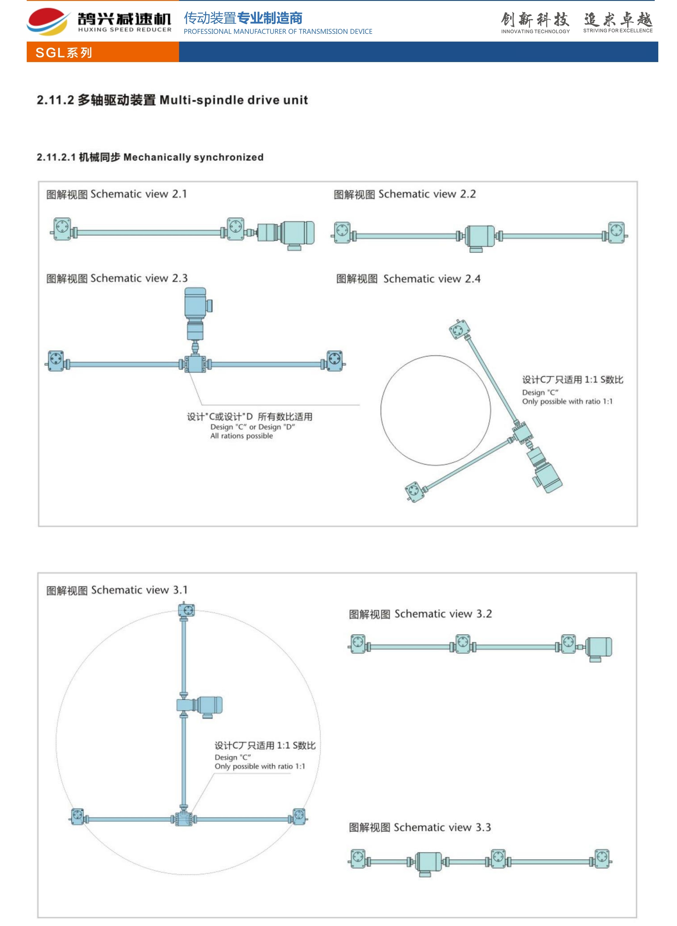 SWL Multi-Axis Screw Jack Drive – Mechanical Synchronized Lifting System Diagram