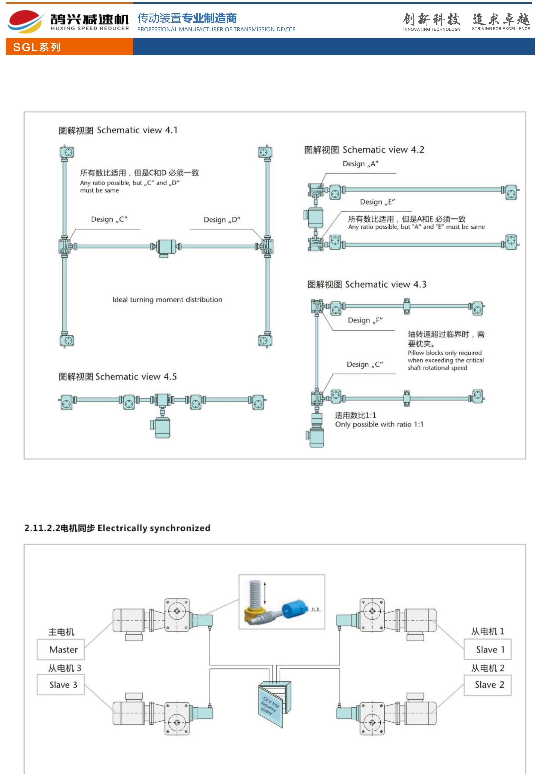 mechanical synchronized lifting system mechanical synchronized lifting system