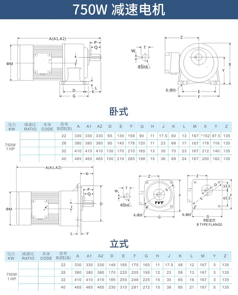 750W Gear Mini Motor 750W Gear Mini Motor