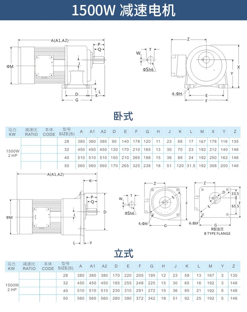 1500W AC horizontal motor 1500W AC horizontal motor