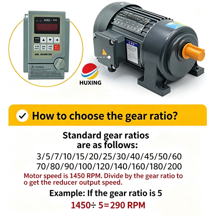 How to Select a Medium Gear Motor – A Complete Sizing & Selection Guide for Engineers