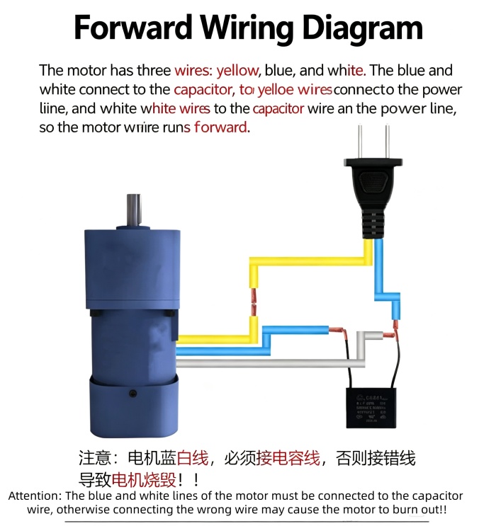 Wiring diagram of forward gear motor