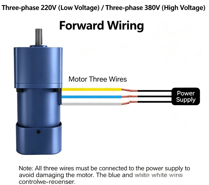 220V/380V gear motor forward adapter diagram