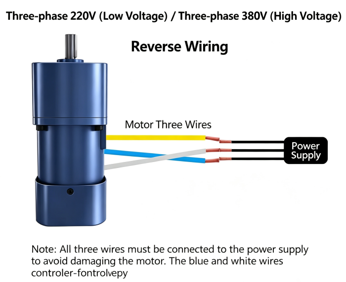 Reverse wiring diagram of 220V/380V gear motor