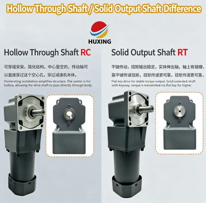 solid output shaft gear motor solid output shaft gear motor