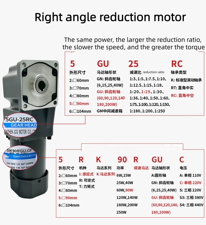 5IK90RGU-CFC gear motor code 5IK90RGU-CFC gear motor code