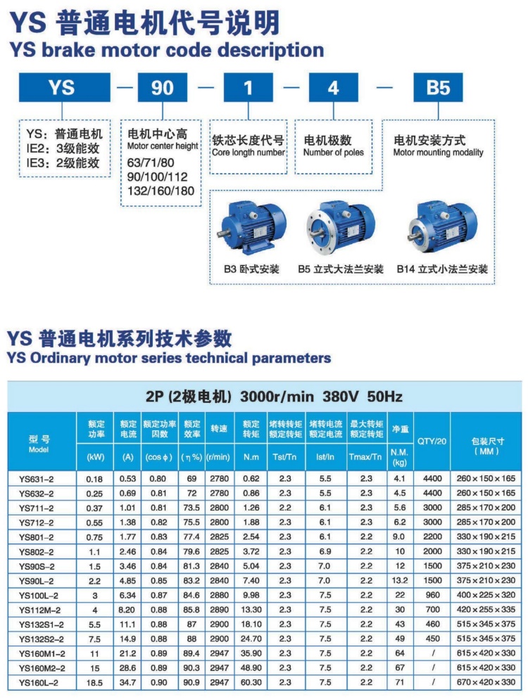 YS-90 three-phase asynchronous motor