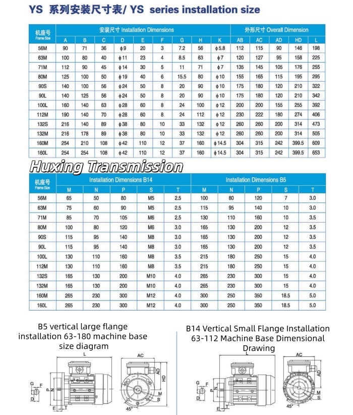 B5/B14Asynchronous Motor